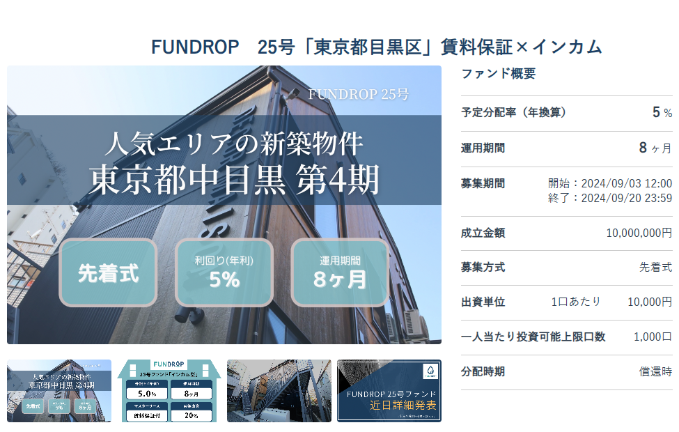 FUNDROP