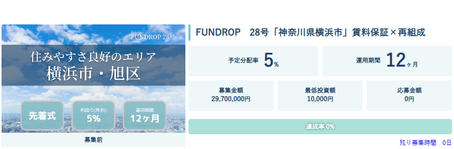 FUNDROP