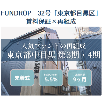 FUNDROP