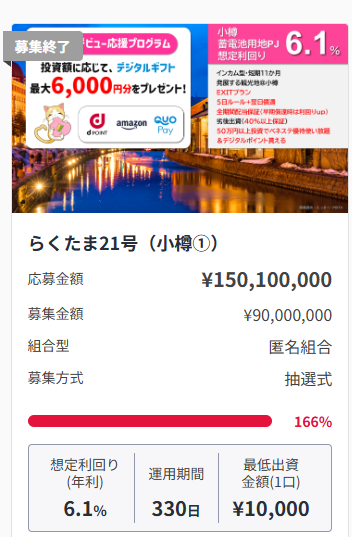 rakutama