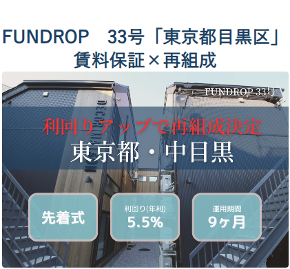 FUNDROP