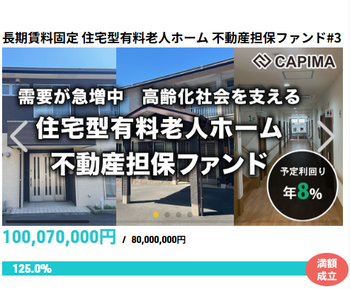 CAPIMA