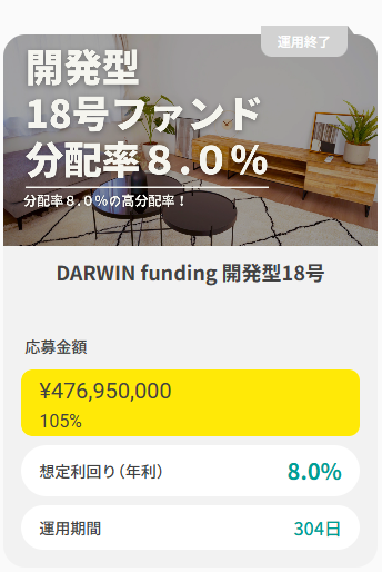 DARWIN