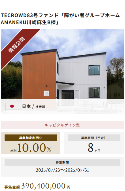 TECROWD