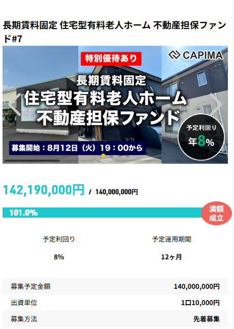 CAPIMA