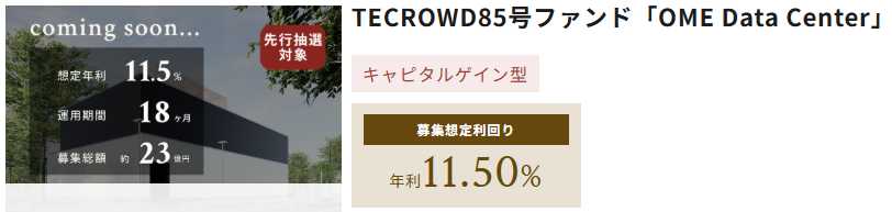 TECROWD