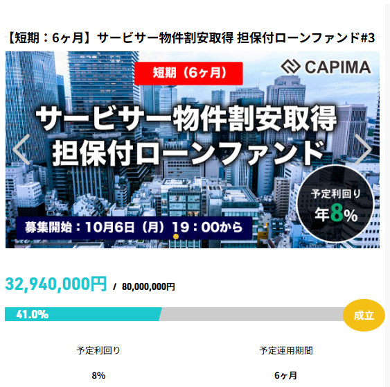 CAPIMA