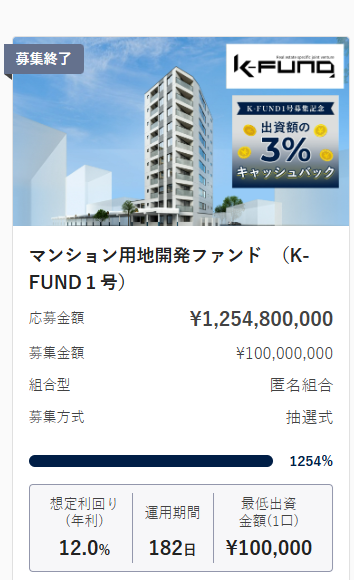 K-FUND