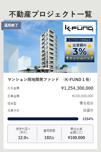 K-FUND
