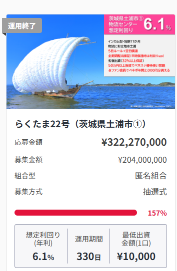 rakutama
