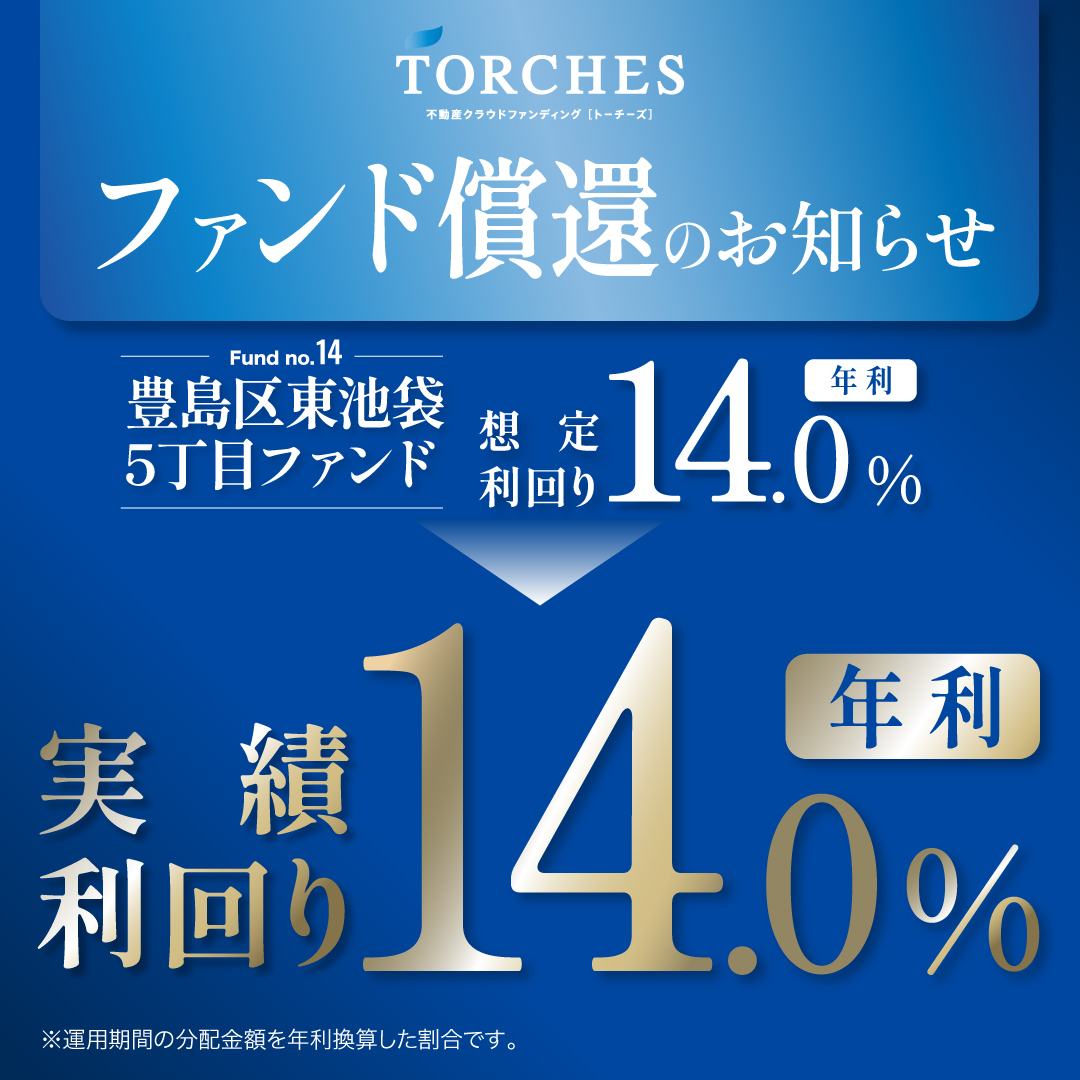 TORCHES