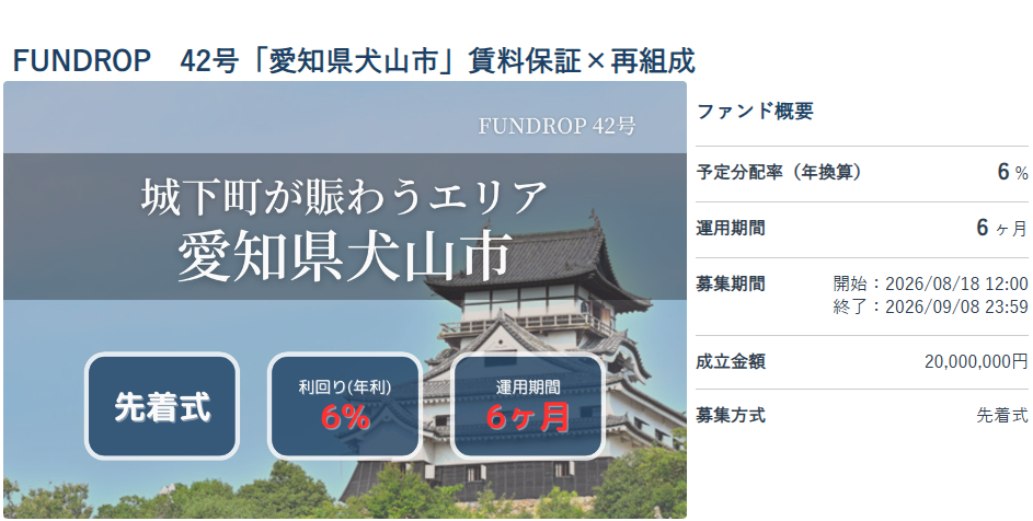 FUNDROP