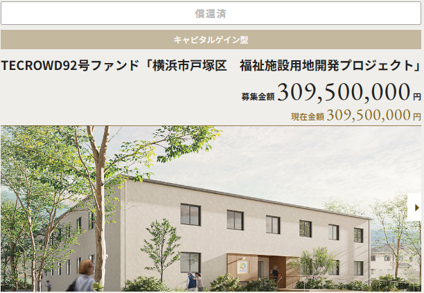 TECROWD