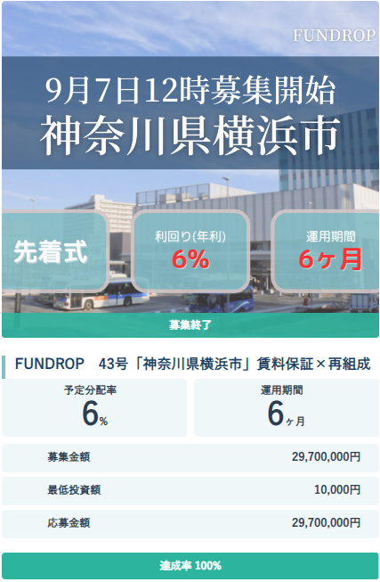 FUNDROP