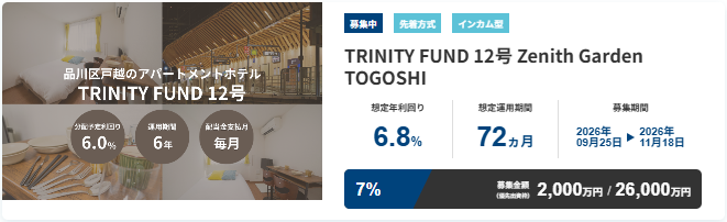 TRINITY